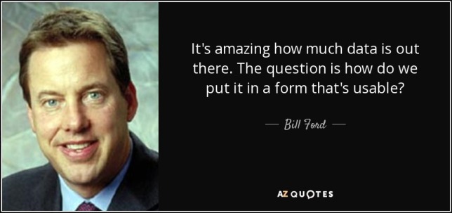 quote-it-s-amazing-how-much-data-is-out-there-the-question-is-how-do-we-put-it-in-a-form-that-bill-ford-60-32-97